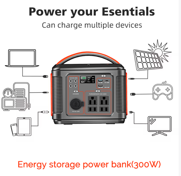 Outdoor energy storage